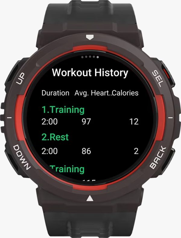 Reloj Inteligente Amazfit Active Edge - Imagen 2