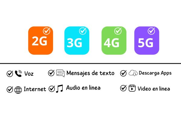 Celular Samsung Galaxy A56 5G 256gb 12gb ram Negro - Imagen 4